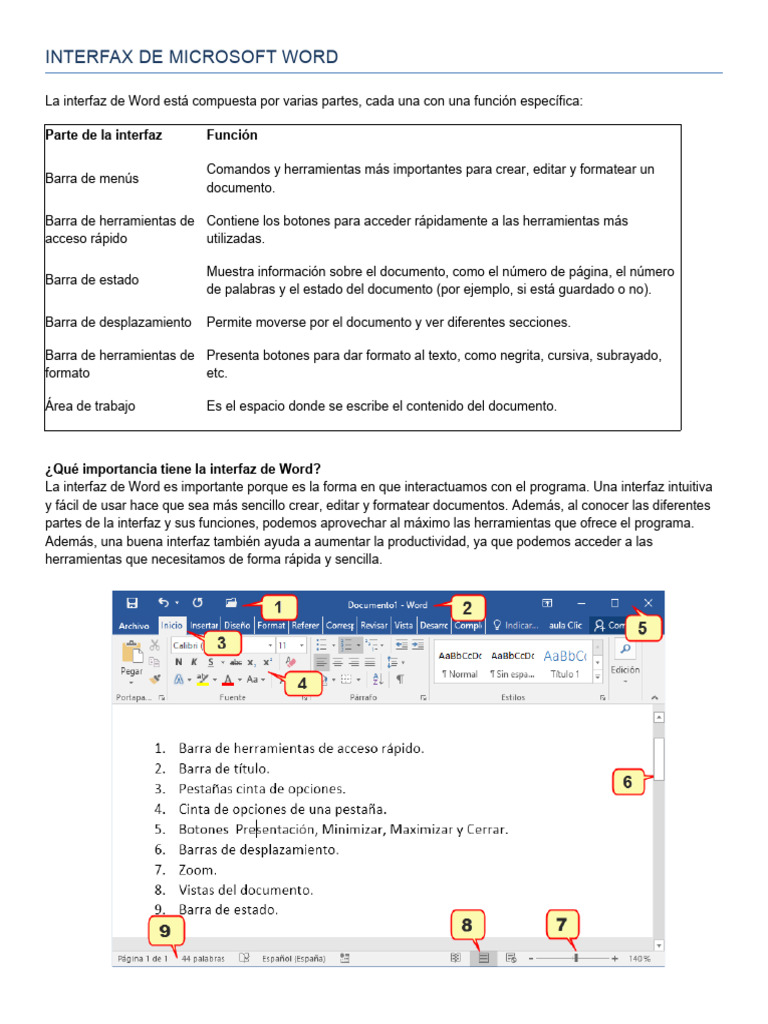 Interfaz de Microsoft Word: Partes y Funciones | PDF