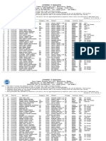 Pga SQ R2