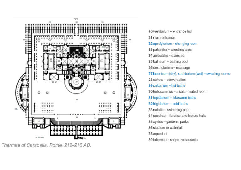 Thermae of Caracalla, Rome | PDF