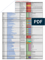 Daft Punk Footage Database - Sheet1