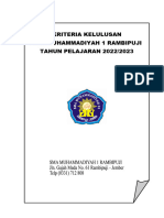 Kriteria Kelulusan 2022