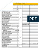 00 Data Pesanan Rompi