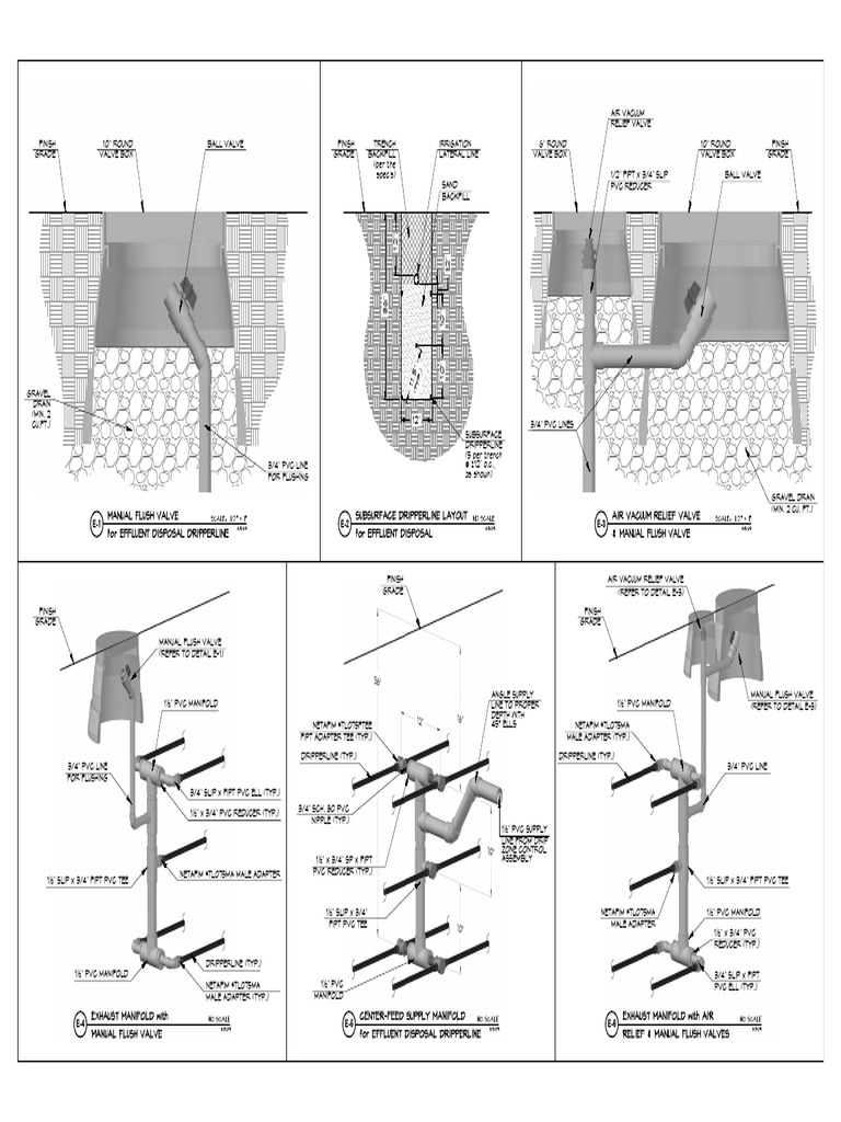 1.6.13 Dripline Disposal Trench 945MIT 6 5 09 PDF Water Pollution