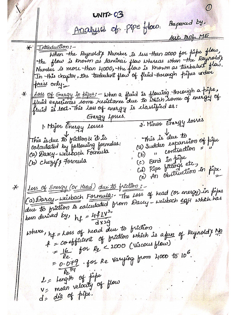 FMHM Unit 3 Notes | PDF