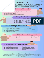 Infografis 1.2