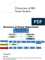 Lab - 1 (Overview of BDPS)