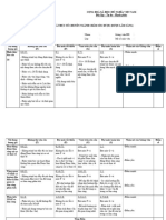 Rubric DLS