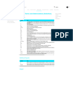 Terms and Abbreviations - FlyByWire Simulations Documentation