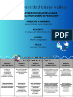 Cuadro Comparativo