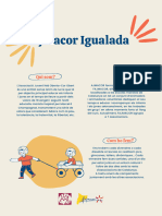 Infografia - Ajmacor Igualada