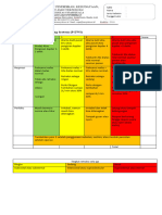 Pediatric Early Warning System (P-EWS)