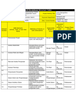 Work Breakdown Structure Table