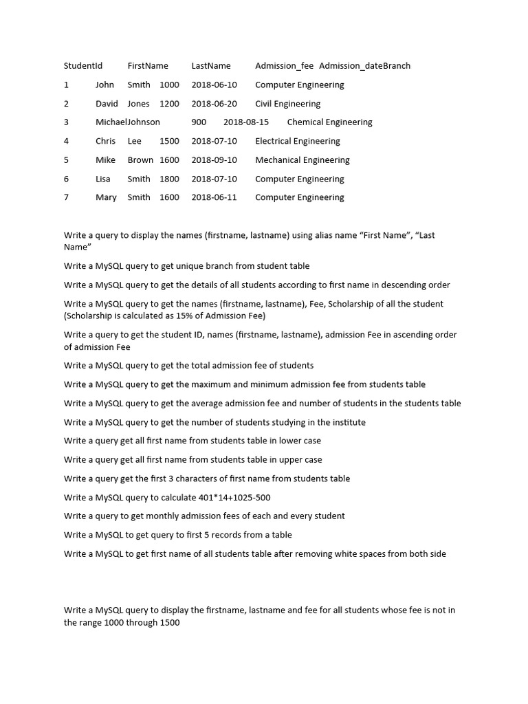 Mysql Practice Question | PDF