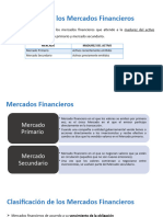 Clasificacion de Mercados