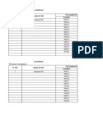 Curtailment Format