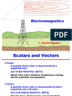 Vector Algebra