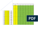 Data Praktikum Pengenalan Spss