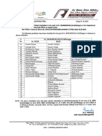 Shortlisted Candidates For The Post of SMGR MGR AM Civil Design