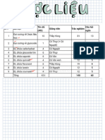 Dược Liệu Notes - @vanlamuoi