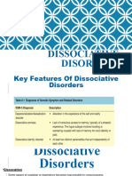 Final .Dissociative Diosreders DR Anila Slides