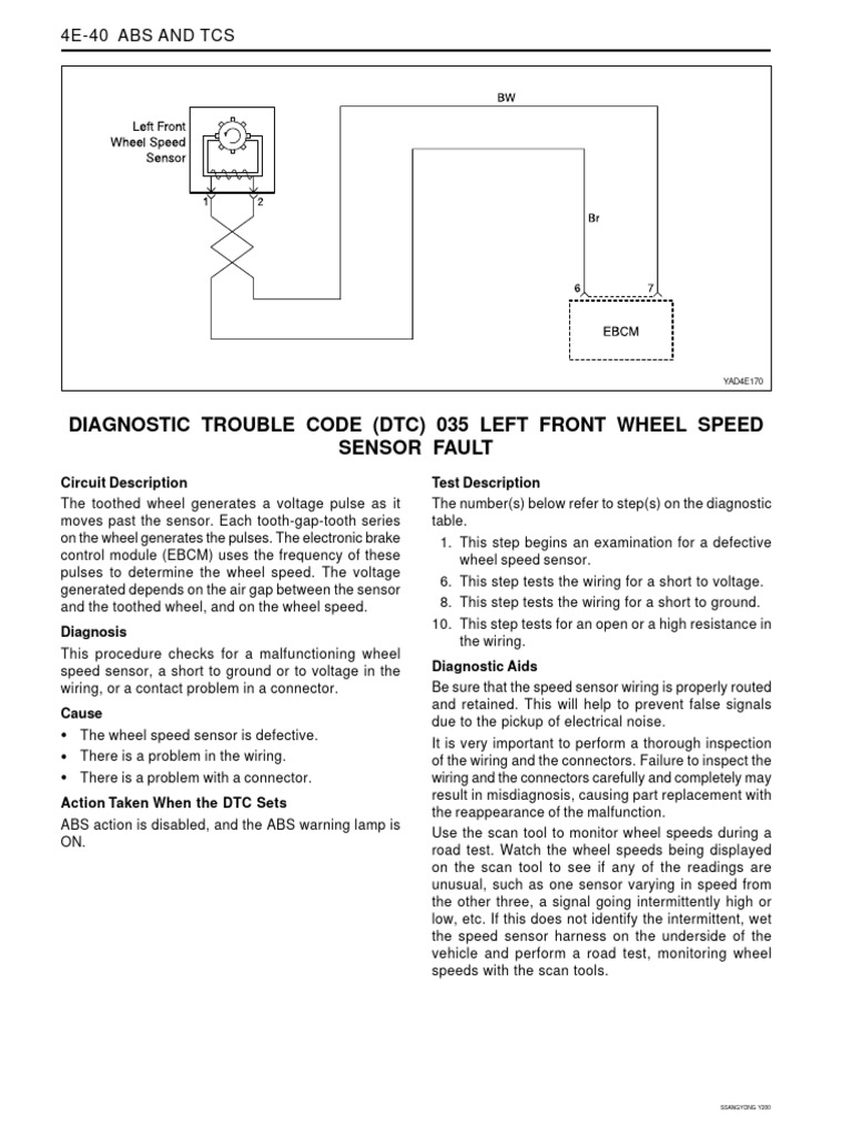 Diagnostic Trouble Code (DTC) 035 Left Front Wheel Speed Sensor Fault