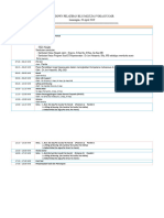 Rundown Pelatihan BLS Fak Vokasi Unair Kelas Lamongan Gresik.2