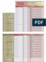 A3 Bahasa Indonesia