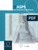 Plastic Surgery Statistics Report 2022