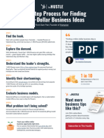 The 6 Step Process For Finding Million Dollar Business Ideas