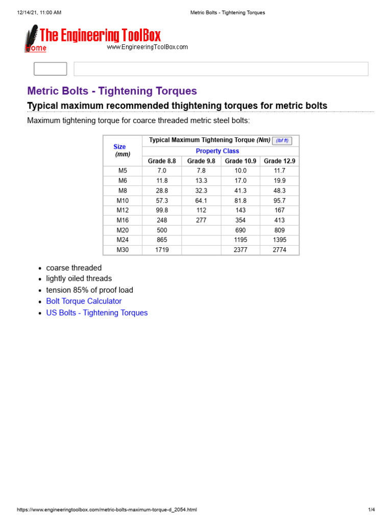 Metric Bolts Tightening Torques PDF Screw Metalworking