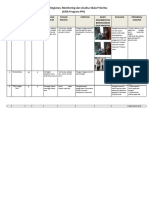 5.5.2.b 2 Rencana Kegiatan (POA), Monev Dan Skala Prioritas ICRA Program PPI
