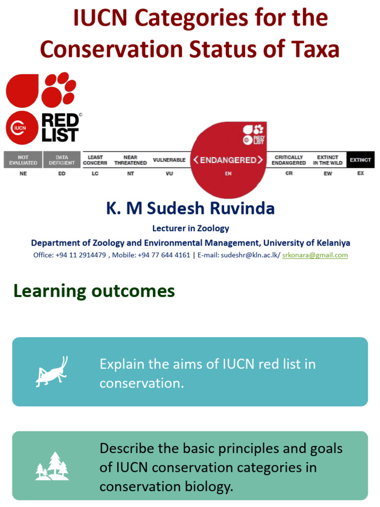 Iucn Conservation Status Categories