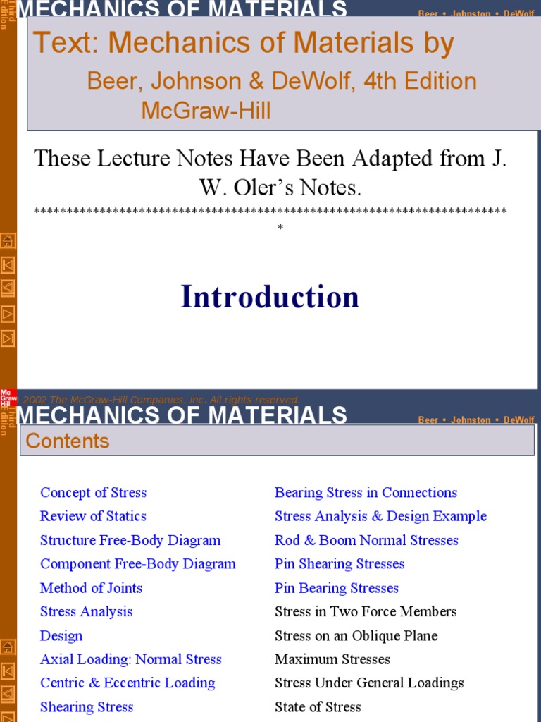Text Mechanics of Materials By Beer, Johnson & Dewolf, 4Th Edition