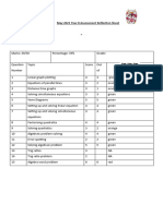 May 2021 Year 8 Assessment Reflection Sheet