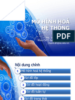 03 Mo Hinh Hoa