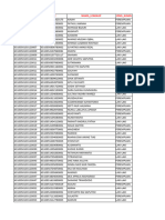 Data Penduduk Keseluruhan