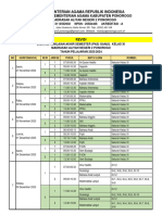 (Revisi) Jadwal Pas Kelas Xi - 21 Nov 2023