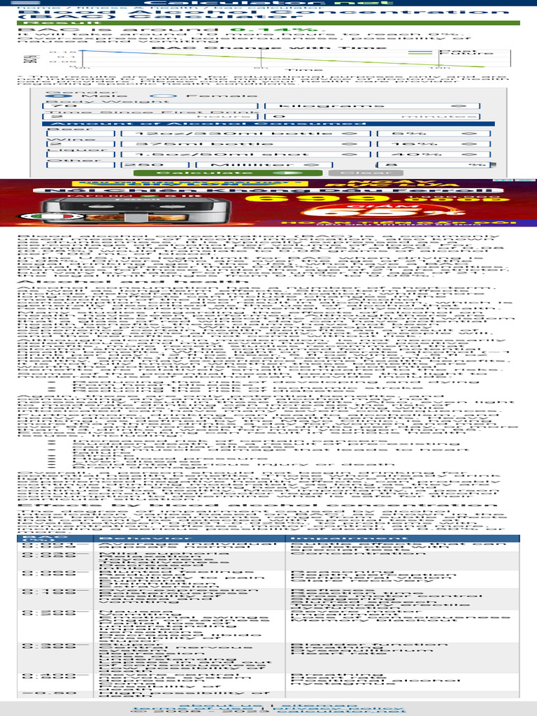 BAC Calculator PDF Alcoholism Alcohol Intoxication