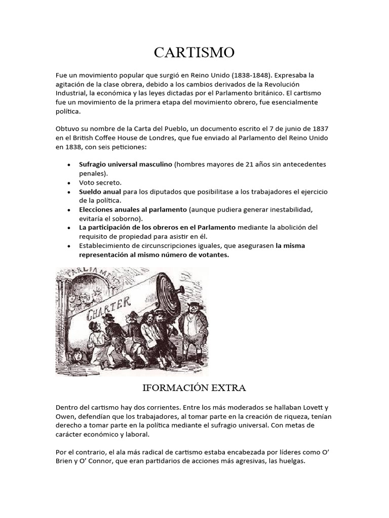 Cartismo PDF