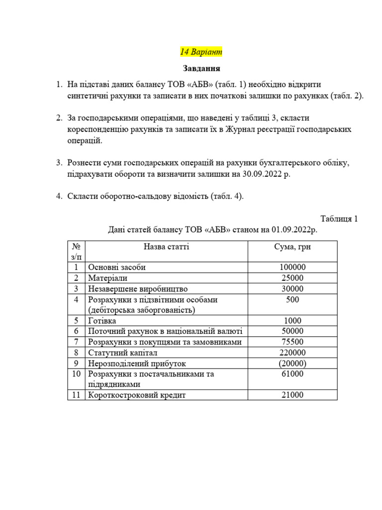 УК-01 Одрина мкр | PDF