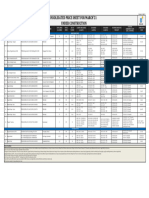 UC Consolidated Price Sheet Mar'21 - v1.2