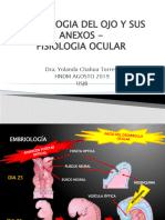 Embriologia Del Ojo y Sus Anexos