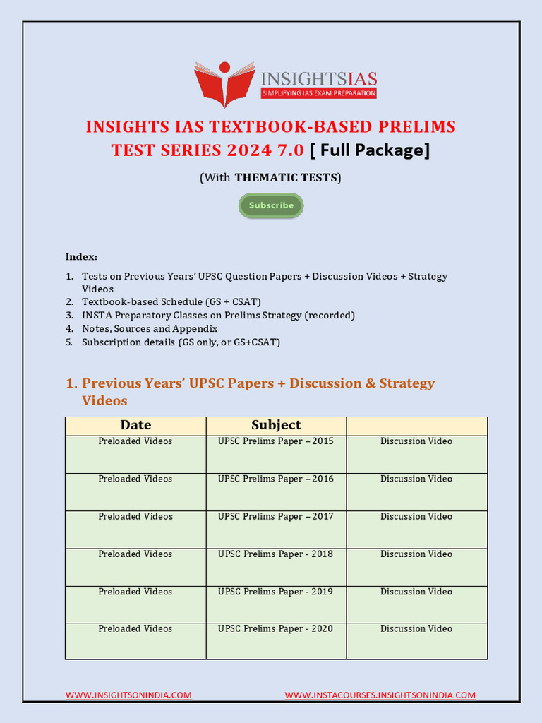 Insights IAS Prelims Test Series 2024 | PDF | Seed | Agriculture