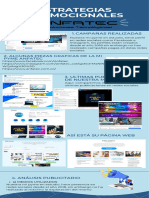 Infografia Estrategias Promocionales Anfatec Tec Desarrollo Publicitairo Equipo 4 Sena