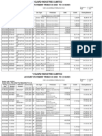 Acc - Stmtpolycraftpuf Machine PVT LTD