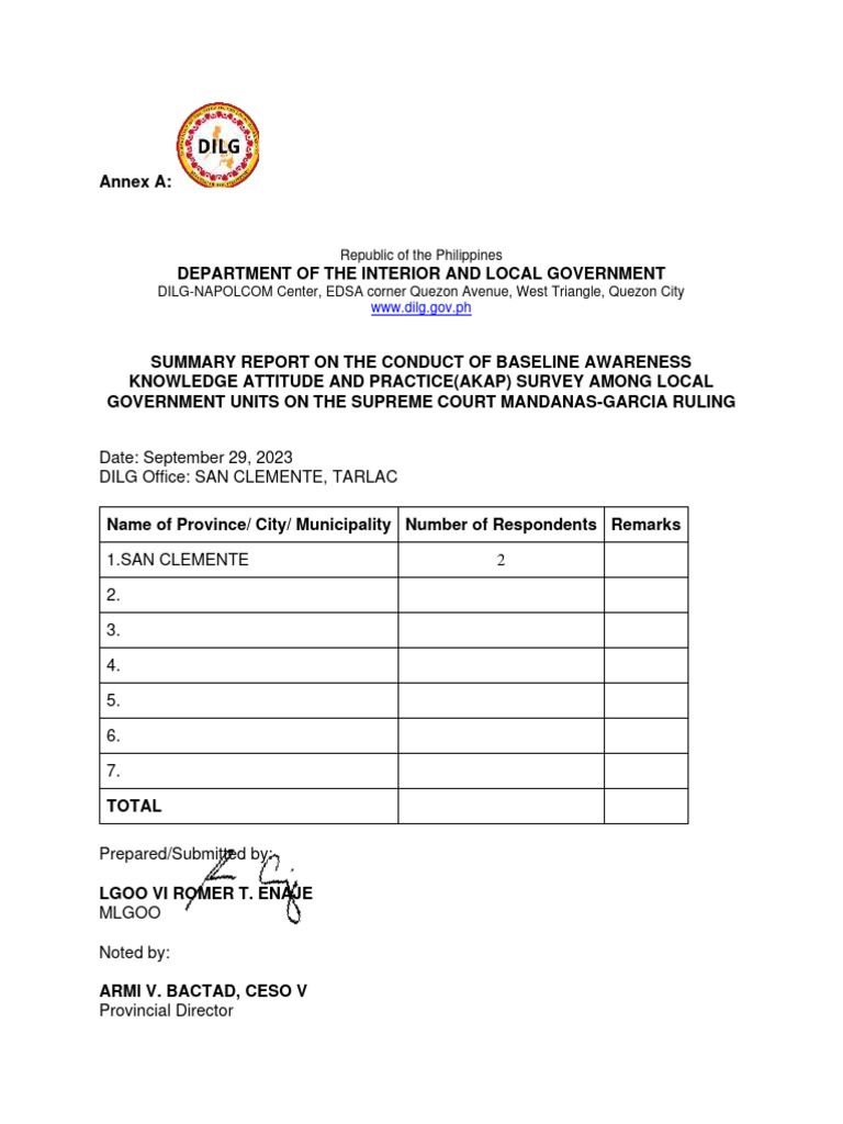 Annex A (AKAP Survey Advisory) | PDF