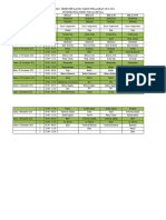 Jadwal Ujian Semester Ganjil (SMP) 23