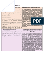 Taller Diario Doble