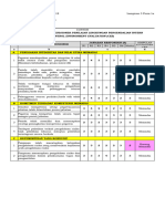 Kertas Kerja Penris Disnaketrans 2024