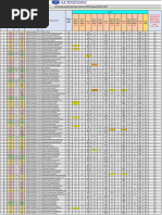 FY - TEST-4 - JAVA-II - Marksheet SEM II 2023